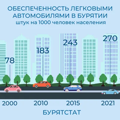 Скачивайте красоту: 1000 человек в разнообразных форматах