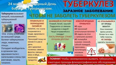 Фотографии, показывающие важность Всемирного дня борьбы с туберкулезом (24 марта)