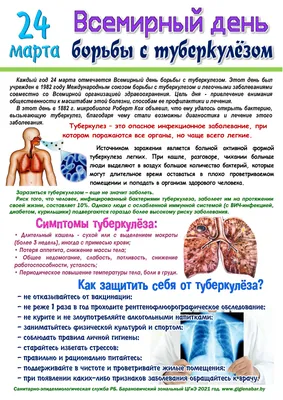 Визуальная история Всемирного дня борьбы с туберкулезом (24 марта)