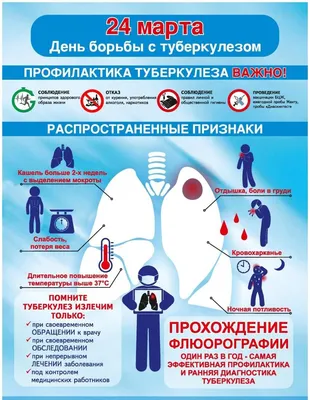 Фото, которые поднимают важные вопросы о туберкулезе в День борьбы с этим заболеванием (24 марта)