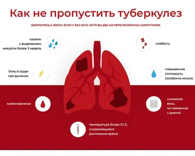 Картинки в формате png на Международный день борьбы с туберкулезом - бесплатно