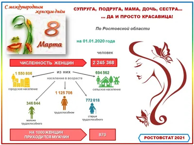 Картинки 8 марта 2024 года в HD качестве