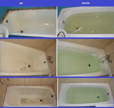 Вдохновение для вашей ванной комнаты: акриловая вставка в ванну
