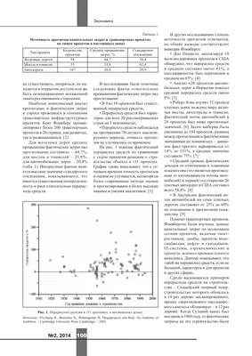 Фотографии жуков: путешествие в мир Александра Борисовича Жукова