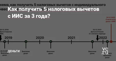 Прекрасная картинка Алексея Догадаева с потрясающим качеством