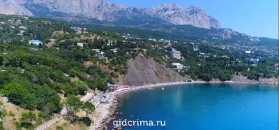 Фото пляжа Лягушка - наслаждение морским бризом и солнцем