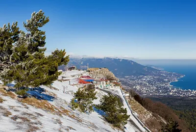 Зимние красоты Алушты на фото: картинки для загрузки в разных форматах!