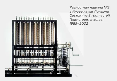 Аналитическая машина бэббиджа: совершенство технологии XIX века