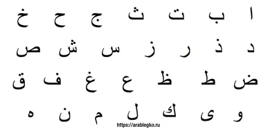 Фотографии с арабскими надписями: уникальное искусство