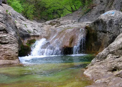 Скачайте уникальные снимки Арпатских водопадов