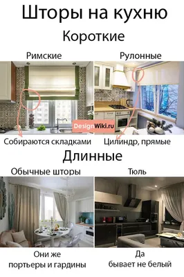 Фото ассиметричных штор на кухню с разными вариантами управления