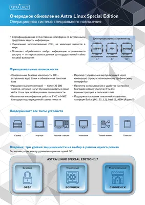 Astra Linux - фотографии высокого качества