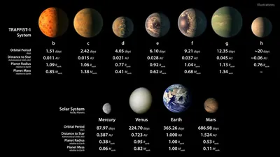 Новая фотография дня на сайте NASA: скачайте в формате JPG, PNG или WebP