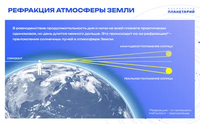 Откройте глаза на Вселенную: Астрономическая картинка дня