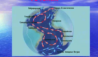 Атлантический бриз: Красочные обои на рабочий стол.