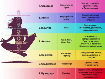 Изучение ауры через фотографии: выберите размер изображения и формат для загрузки