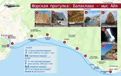 Фото пляжа Балаклава Крым в формате JPG на 2024 год