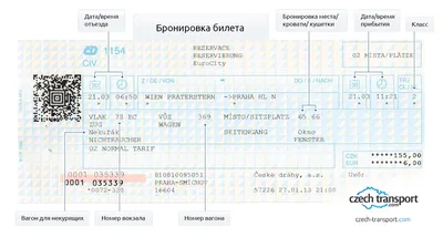 24. Поезд в деталях: соберите свой уникальный кадр