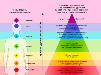 Фотка биополя человека: выберите размер и формат