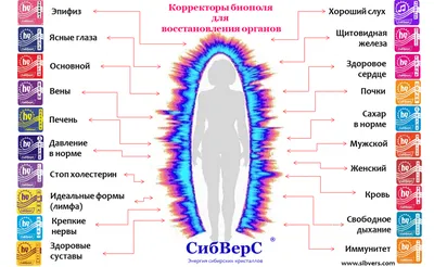 Фото биополя человека: скачайте в WebP формате