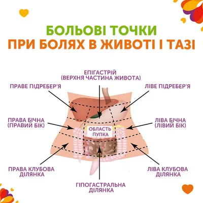 Фотографии болевых точек человека: Формат WebP для загрузки