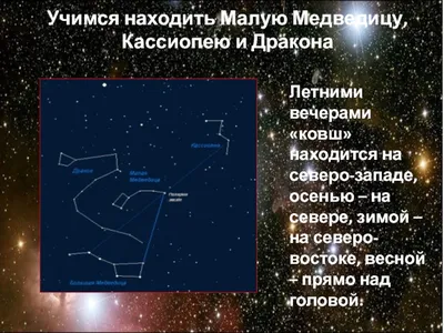 Инейные переливы: Большая медведица в форматах JPG, PNG