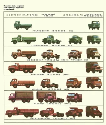 Фото огромного грузовика с эффектом в формате webp для скачивания