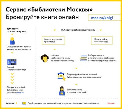 Смешные изображения Булкина для поднятия настроения