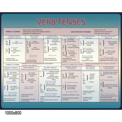 Обои на телефон: Время в каждом касании