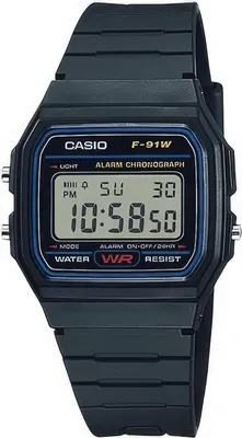 Увлекательный мир Часов Casio: Взгляд на каталог