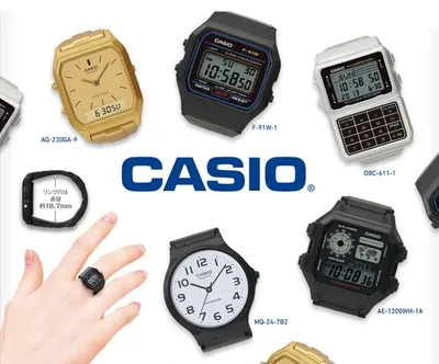 Мгновение моды: фотографии стильных часов от Casio