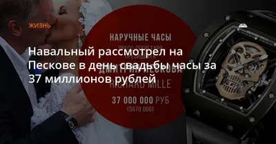 Часы Пескова: Визуальное погружение в роскошь времени