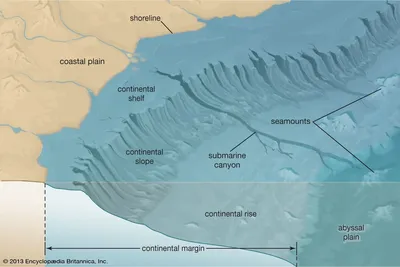 Черное море: красивые картинки на айфон и андроид