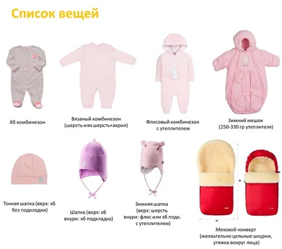 Маленький ангел в зимней одежде: Изображение в PNG формате