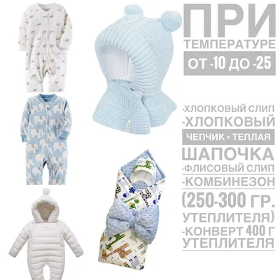 На выходе из роддома: Зимний образ для малыша