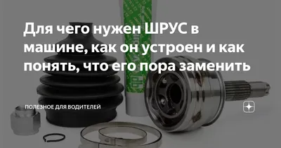 Изображение шруса в машине: подходит для печати