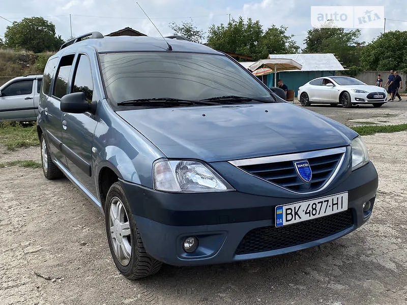 Дачия Sandero технические характеристики. Dacia Sandero комплектации и цены фото