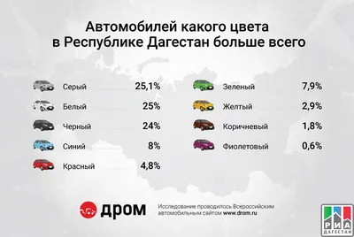 Фотографии эксклюзивных дагестанских моделей