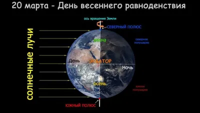 Фотографии весеннего равноденствия в разных стилях