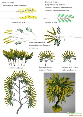 Фантазийные деревья из бисера и их схемы