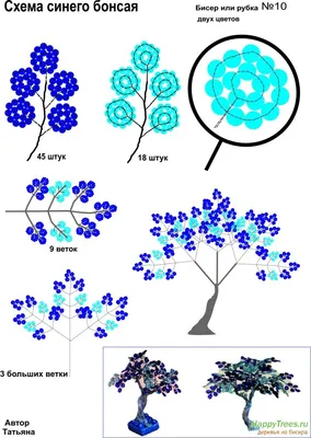 Фото деревьев из бисера: HD качество для лучшего просмотра