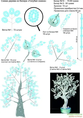 Рисунок дерева из бусин 2024 года: воплощение идеального мира