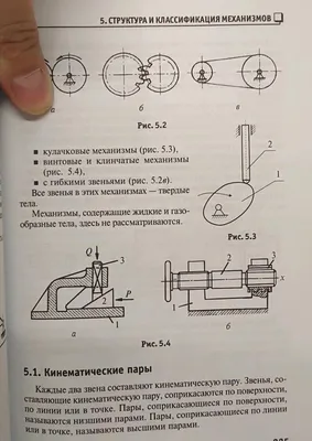 Фотографии уникальных деталей машин в различных размерах