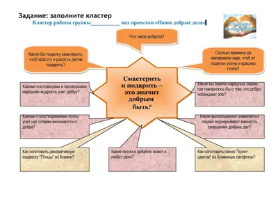 Детские картинки добрые дела: скачайте изображение для благотворительного проекта