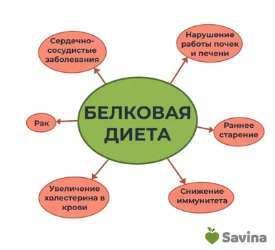 Магия времени: фотографии с часами и результатами