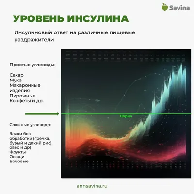 Фотография часов в хорошем качестве: внимание к деталям