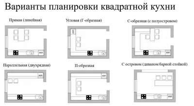 Бесплатные HD фото кухни 10 м2 для скачивания