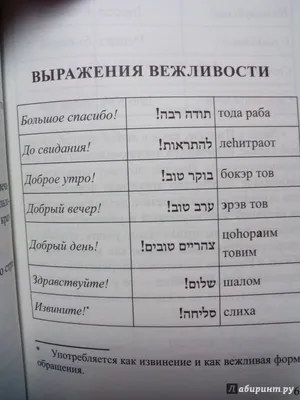 Утро на иврите: традиционные обряды ивритского утра