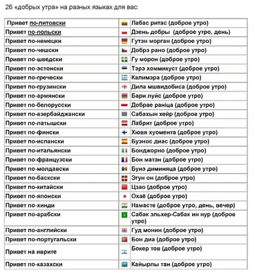 Фото утро на иврите: выберите размер изображения для скачивания