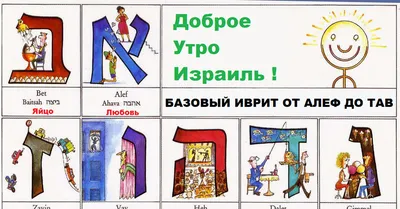 Утренние картинки с ивритским Доброе утро: начало дня в красках